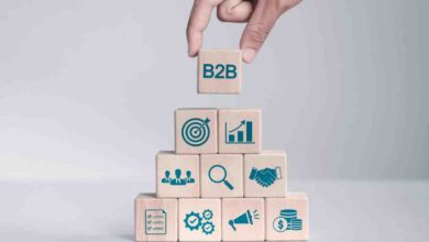 b2b marketing