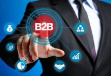 b2b sales